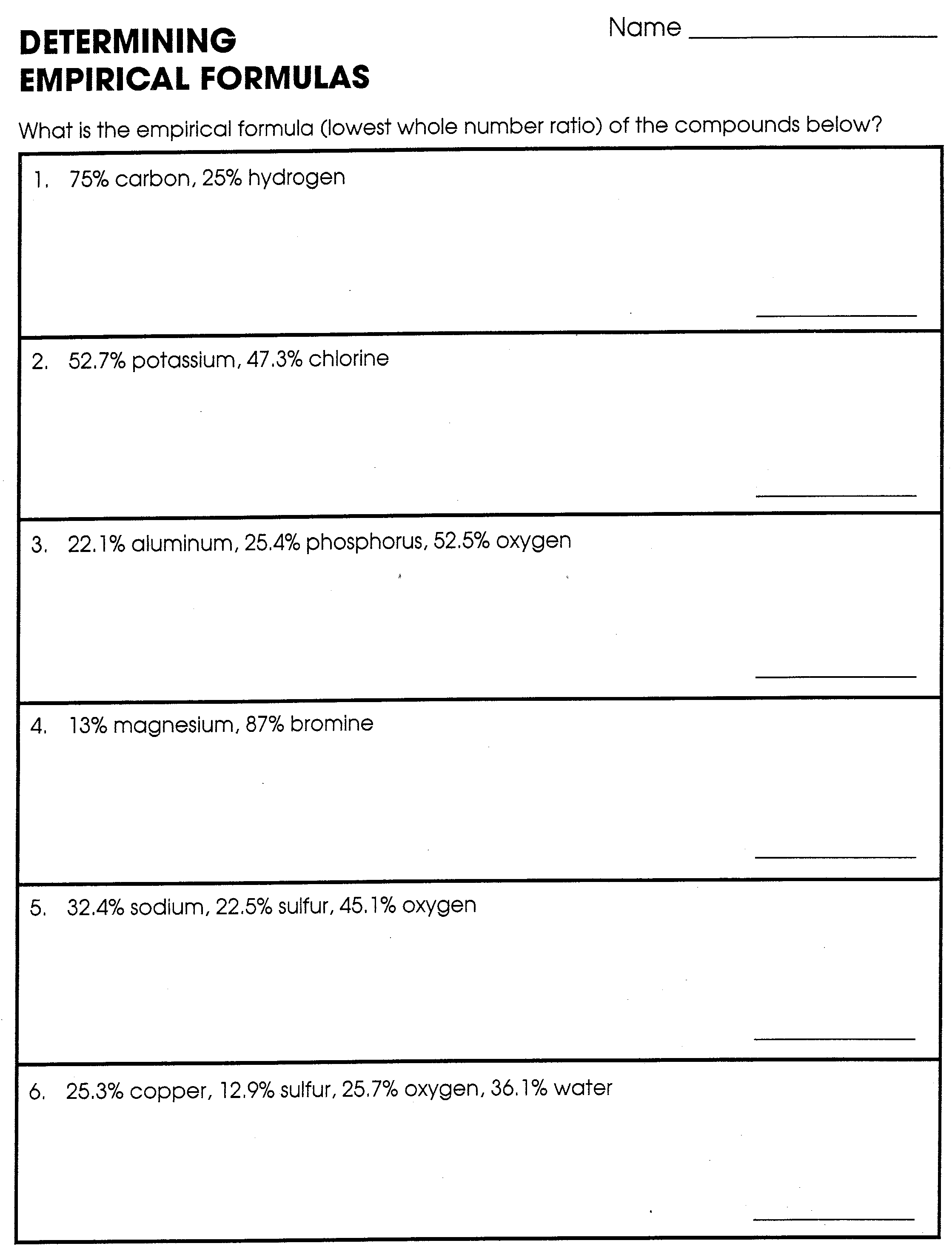 worksheet-empirical-formula-worksheet-grass-fedjp-worksheet-study-site