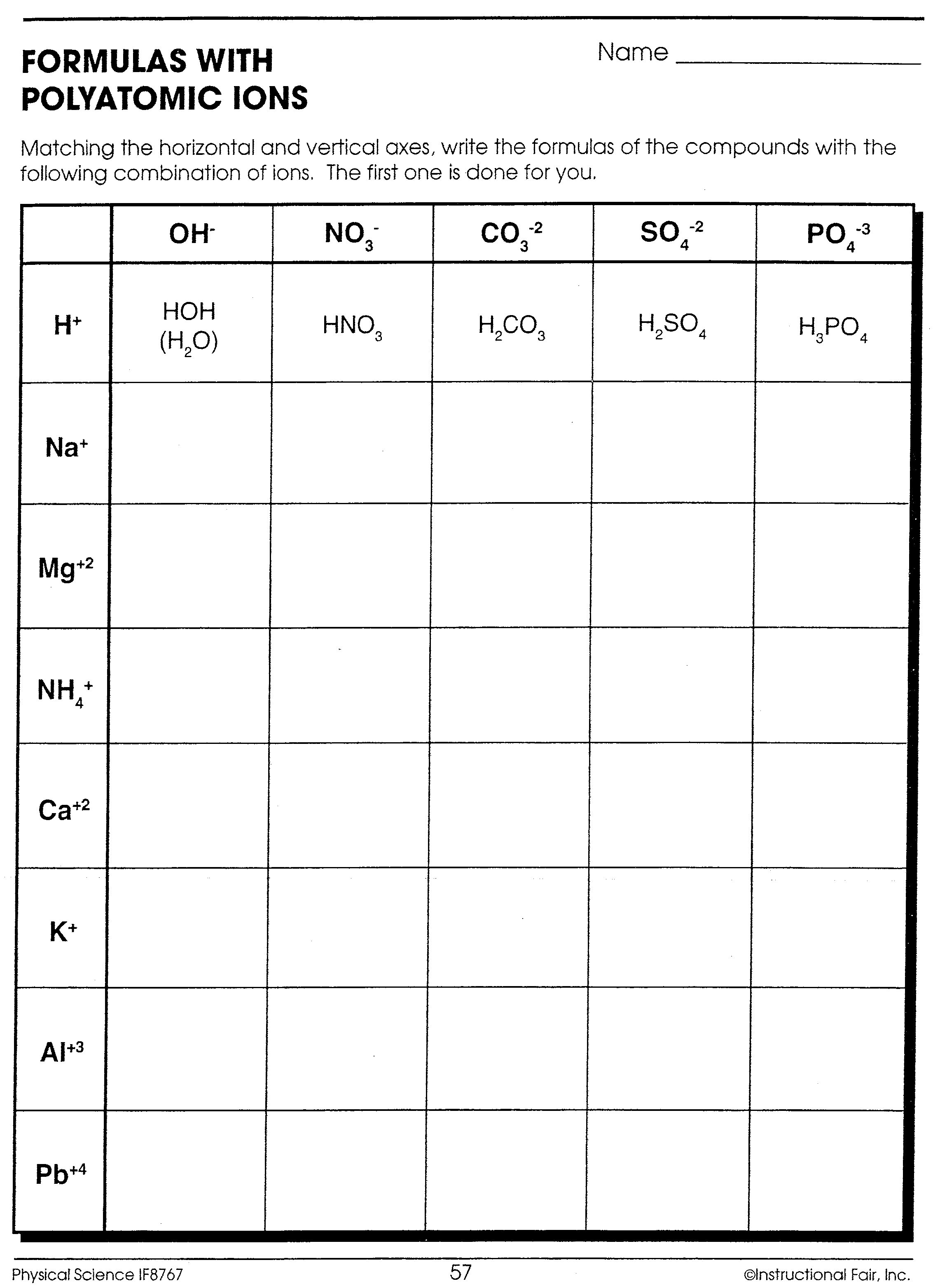 formulas-with-polyatomic-ions-worksheet
